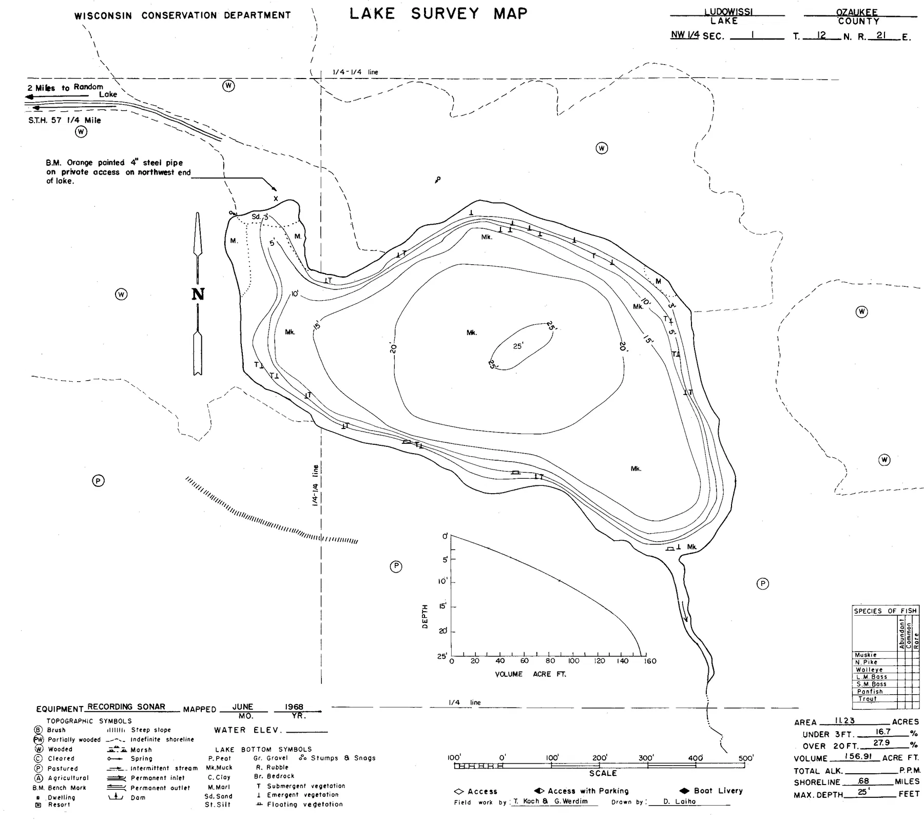 Ludowissi Lake historical Wisconsin DNR depth map sheet 1