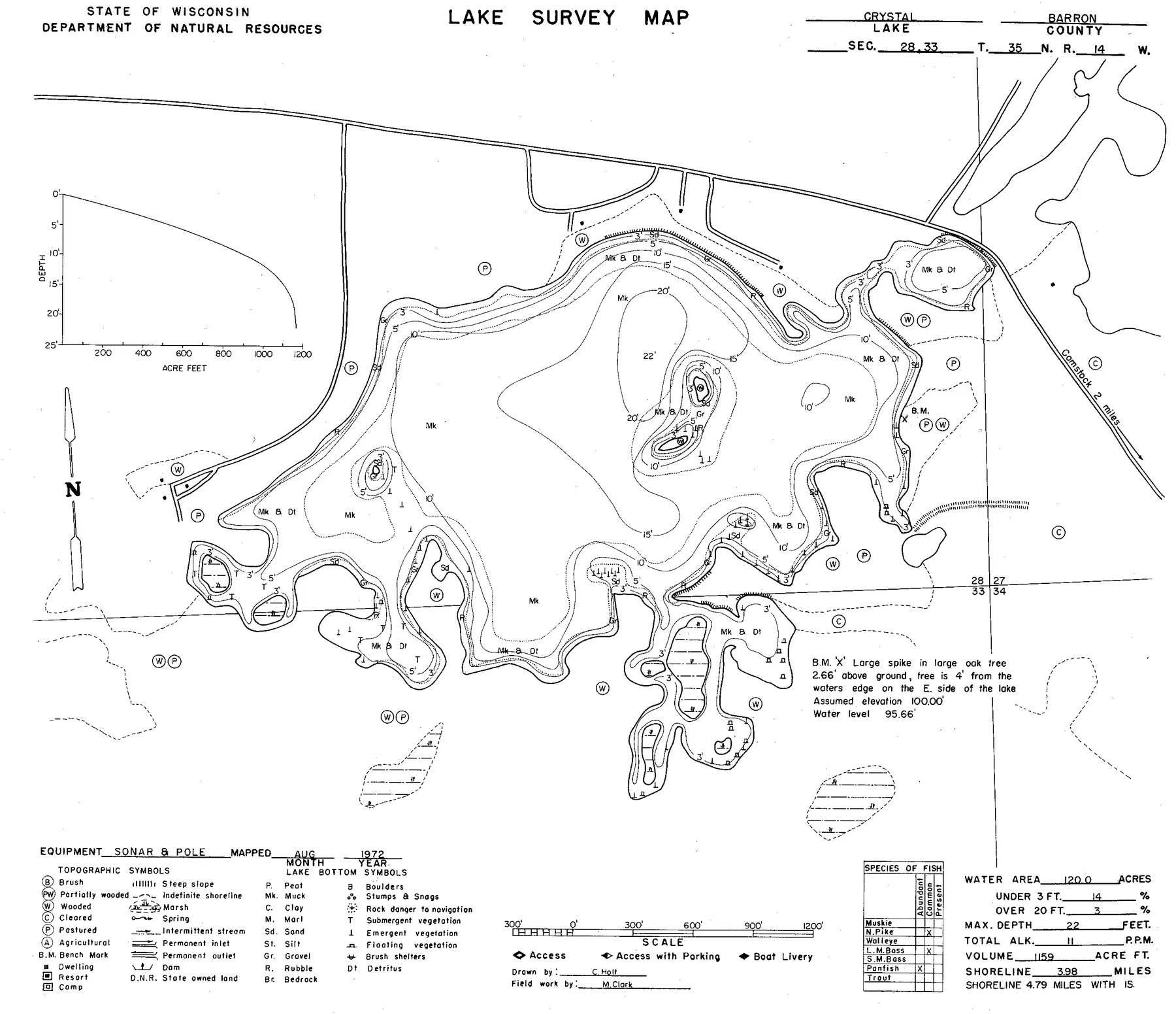 Crystal Lake historical Wisconsin DNR depth map sheet 1