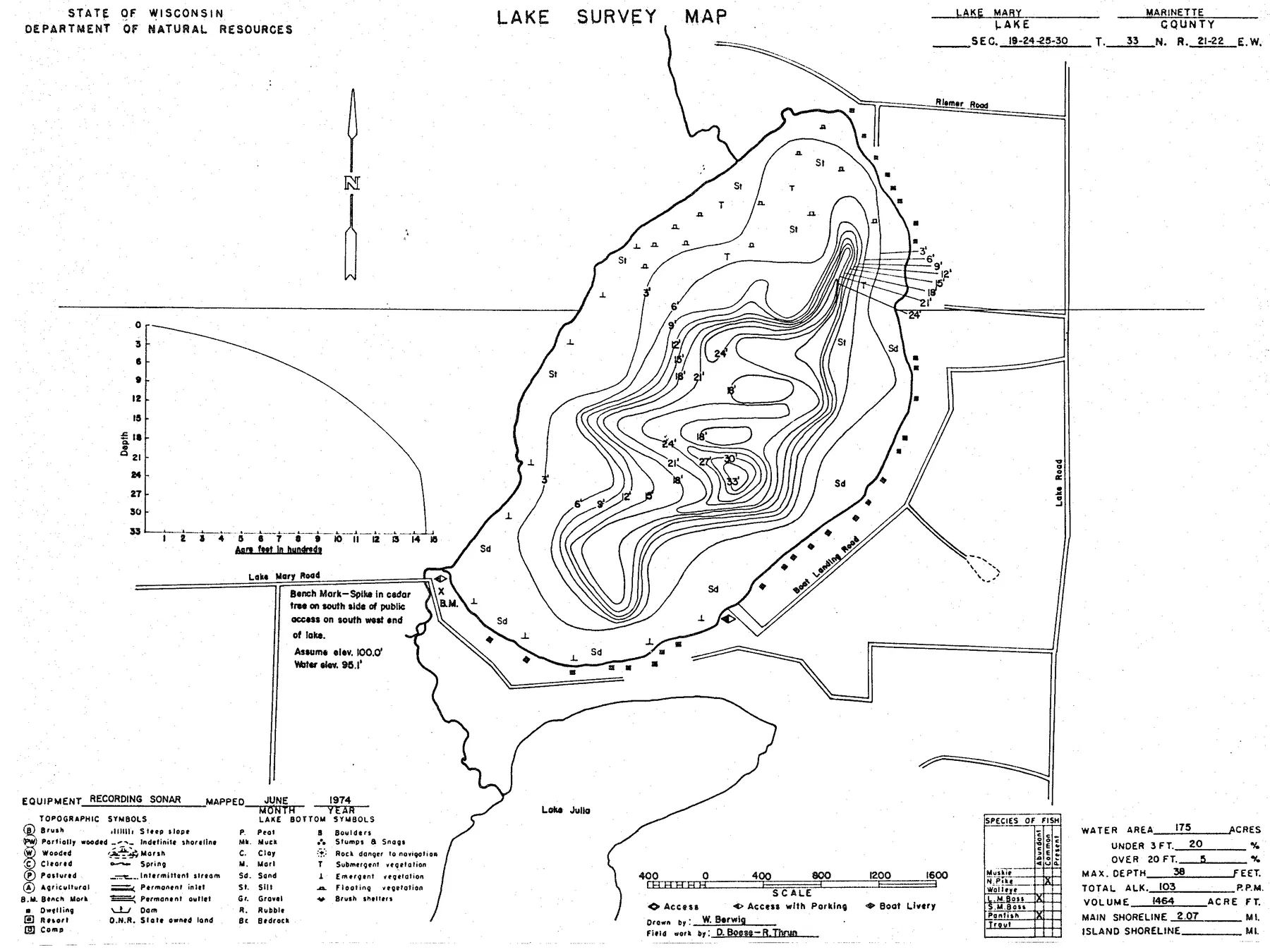 Lake Mary historical Wisconsin DNR depth map sheet 1