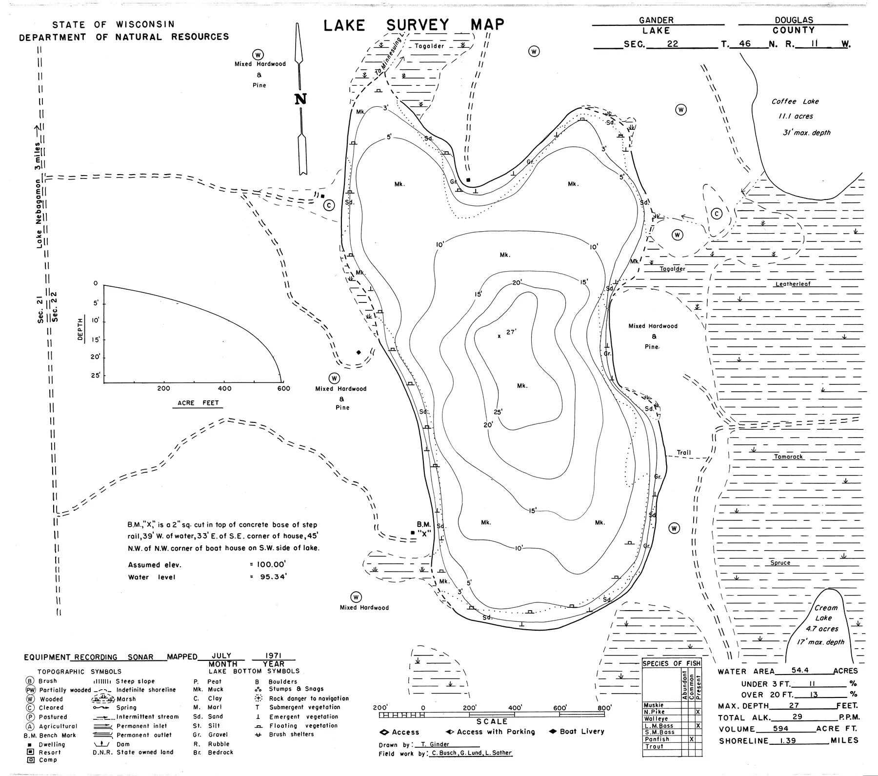 Gander Lake historical Wisconsin DNR depth map sheet 1
