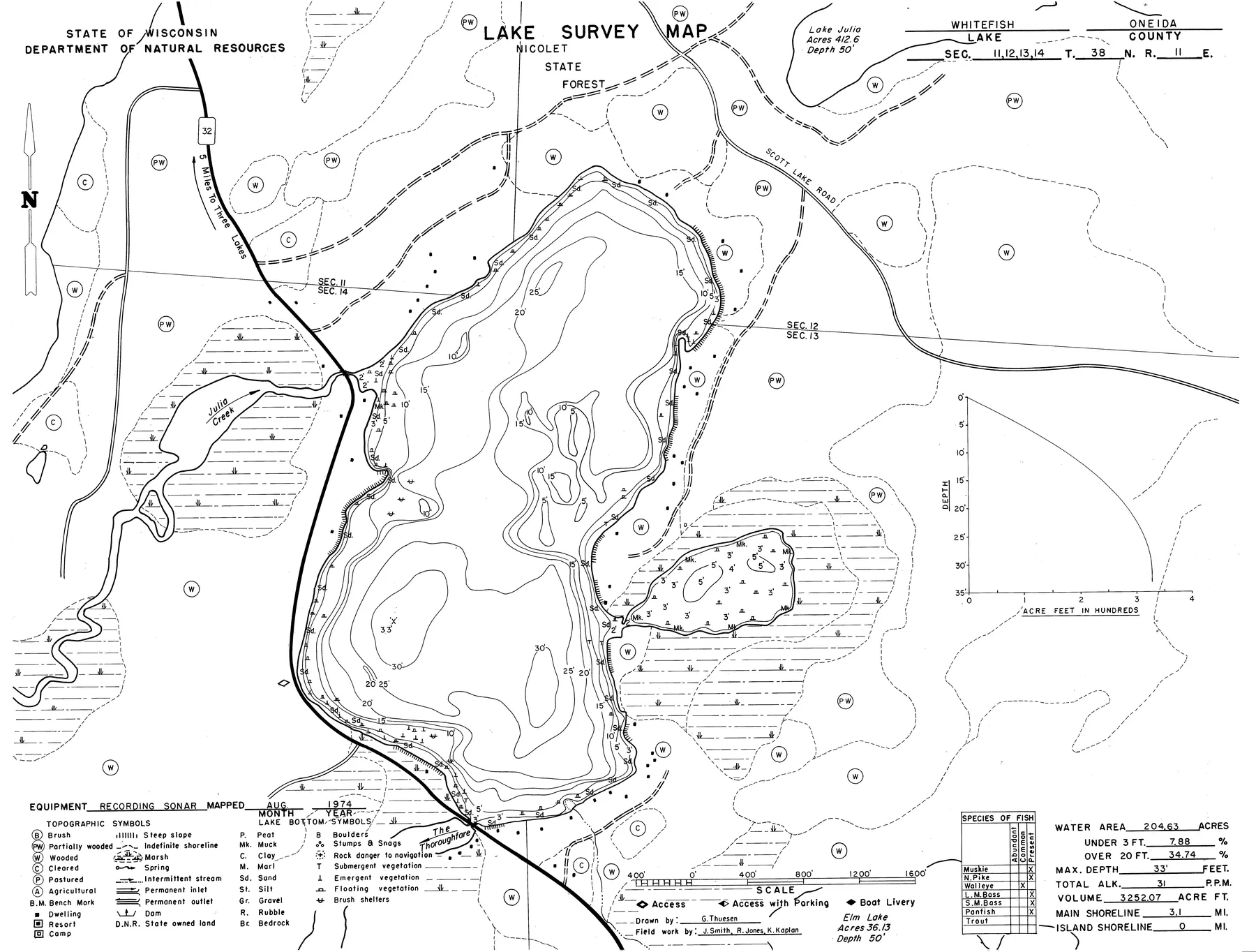 Whitefish Lake historical Wisconsin DNR depth map sheet 1