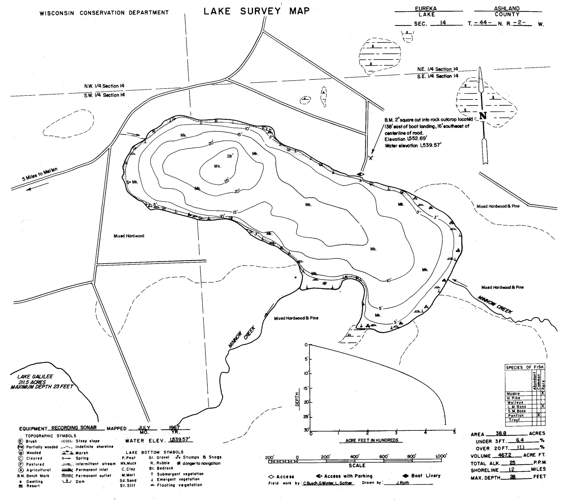 Eureka Lake historical Wisconsin DNR depth map sheet 1