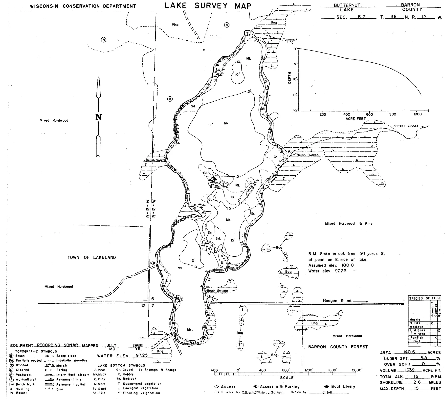 Butternut Lake historical Wisconsin DNR depth map sheet 1
