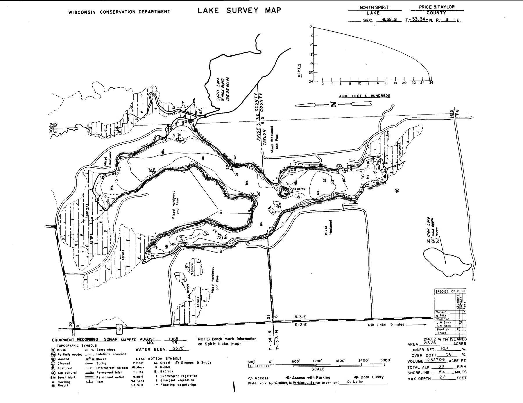 North Spirit Lake historical Wisconsin DNR depth map sheet 1