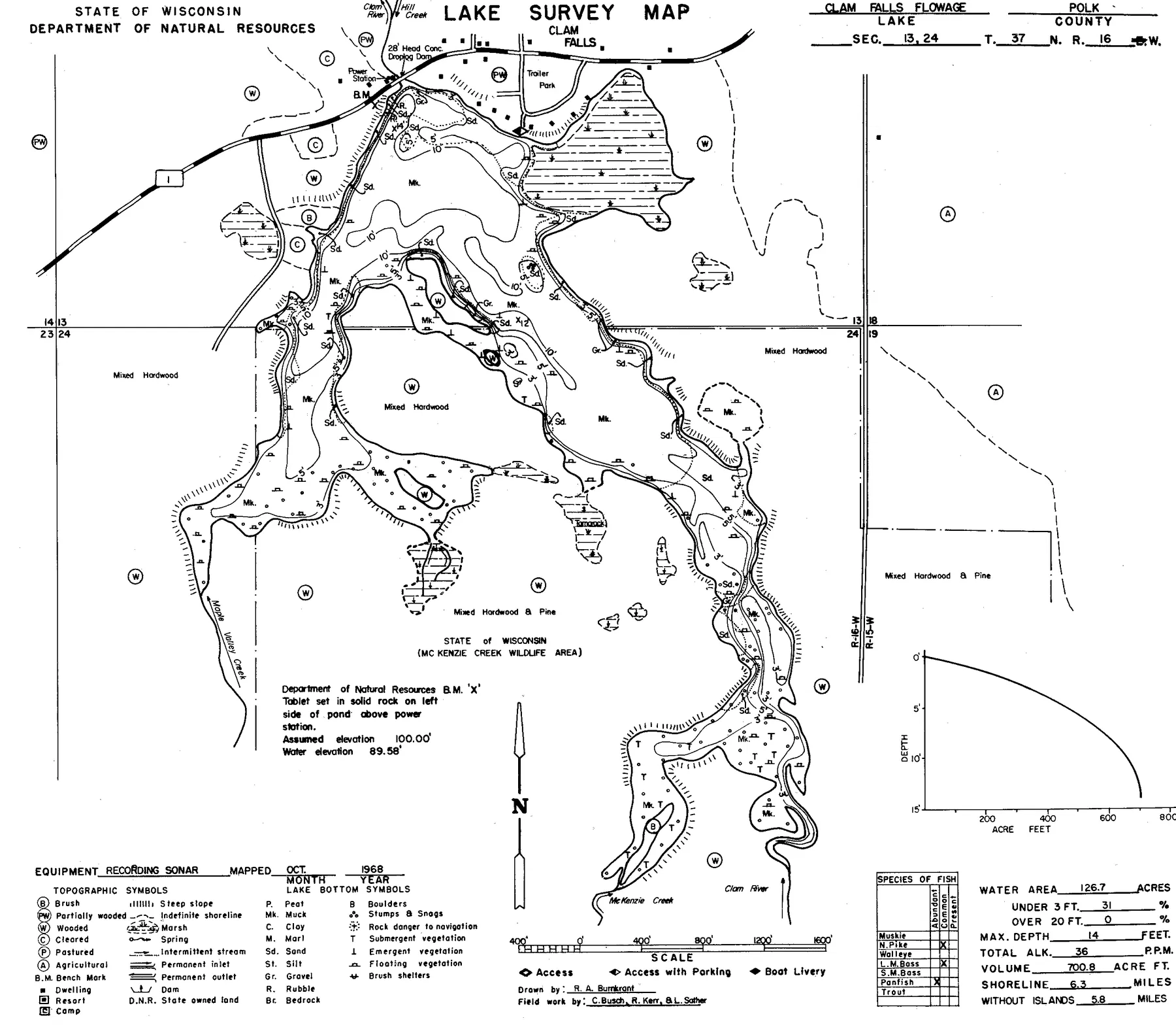 Clam Falls Flowage historical Wisconsin DNR depth map sheet 1