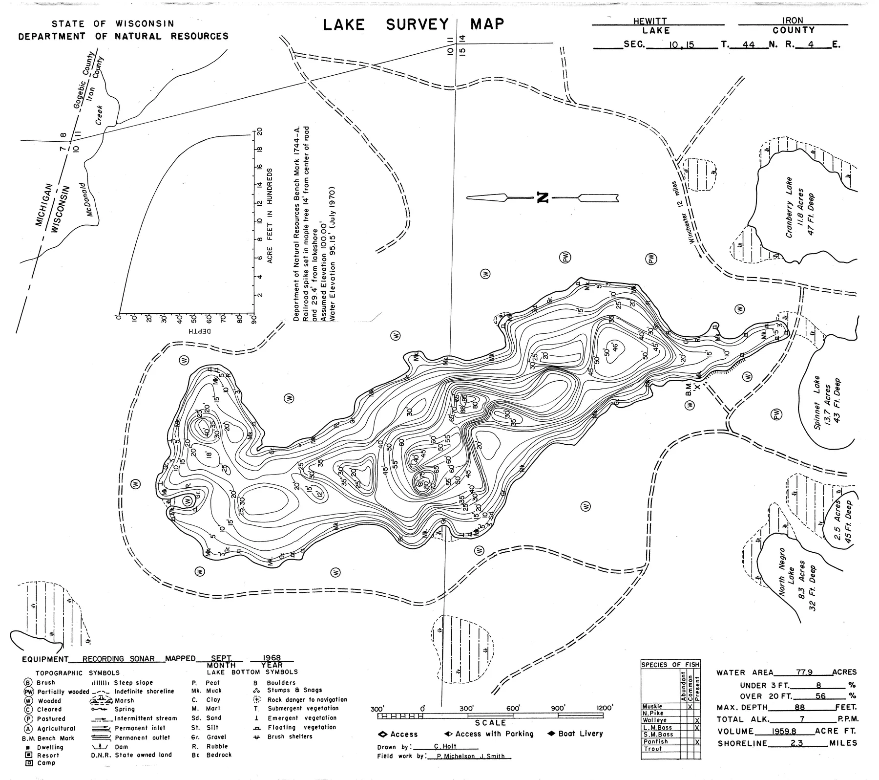 Hewitt Lake historical Wisconsin DNR depth map sheet 1