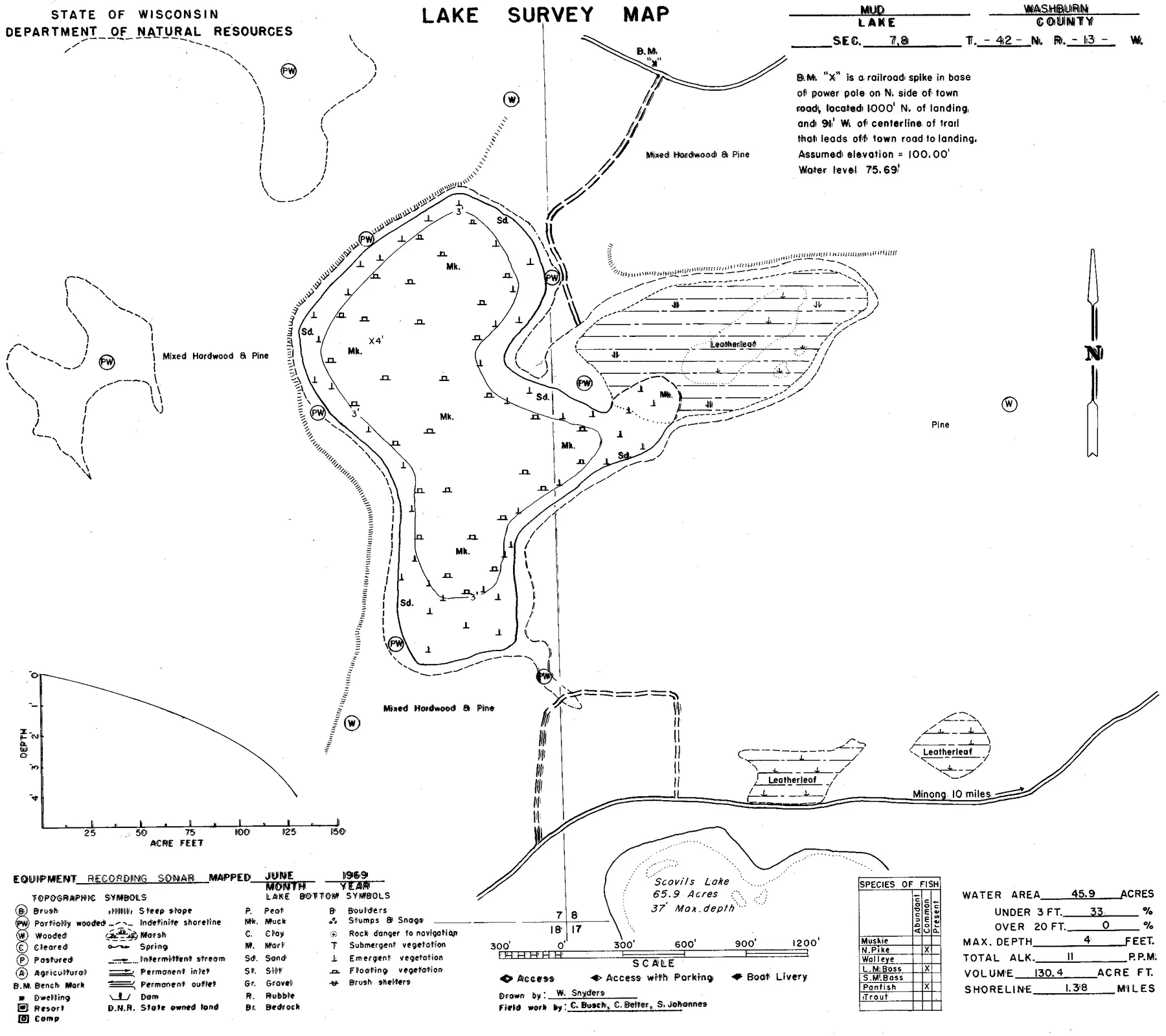 Mud Lake historical Wisconsin DNR depth map sheet 1