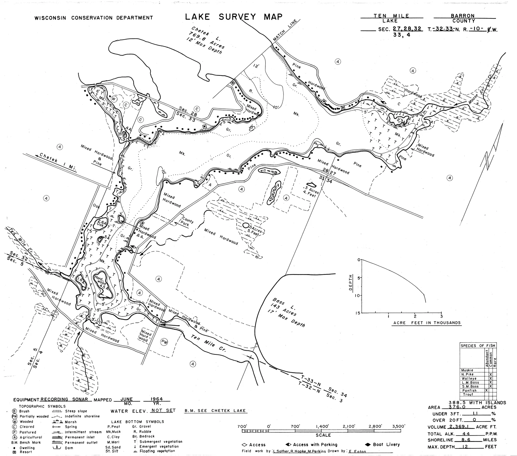 Tenmile Lake historical Wisconsin DNR depth map sheet 1