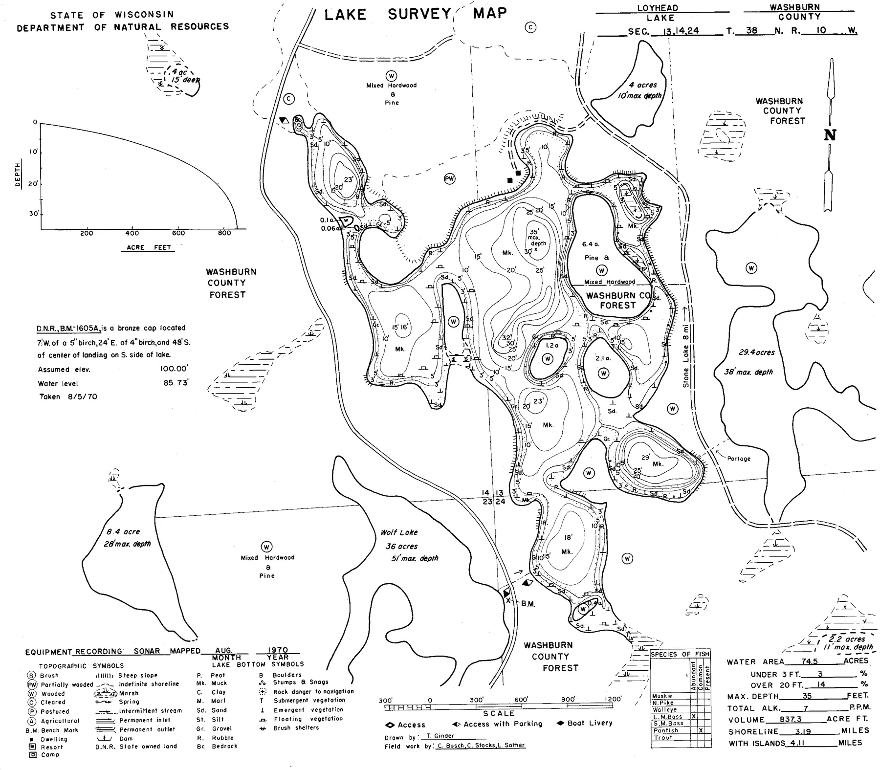 Loyhead Lake historical Wisconsin DNR depth map sheet 1