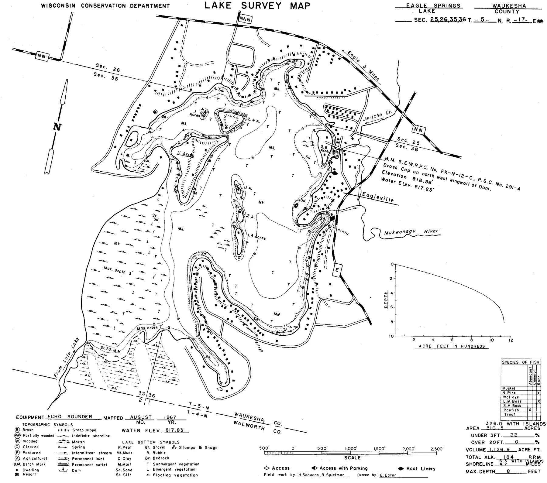 Eagle Spring Lake historical Wisconsin DNR depth map sheet 1