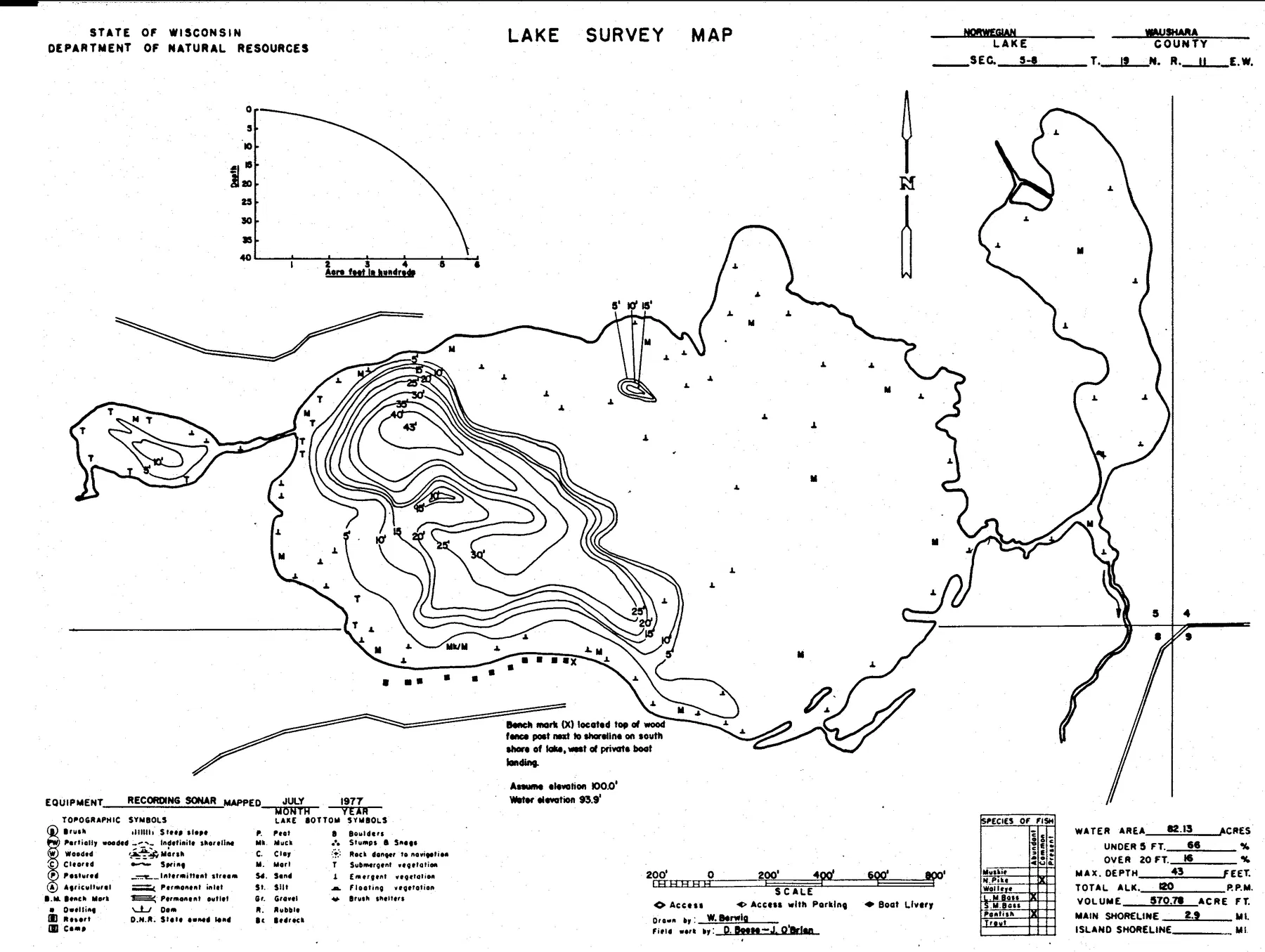 Norwegian Lake historical Wisconsin DNR depth map sheet 1