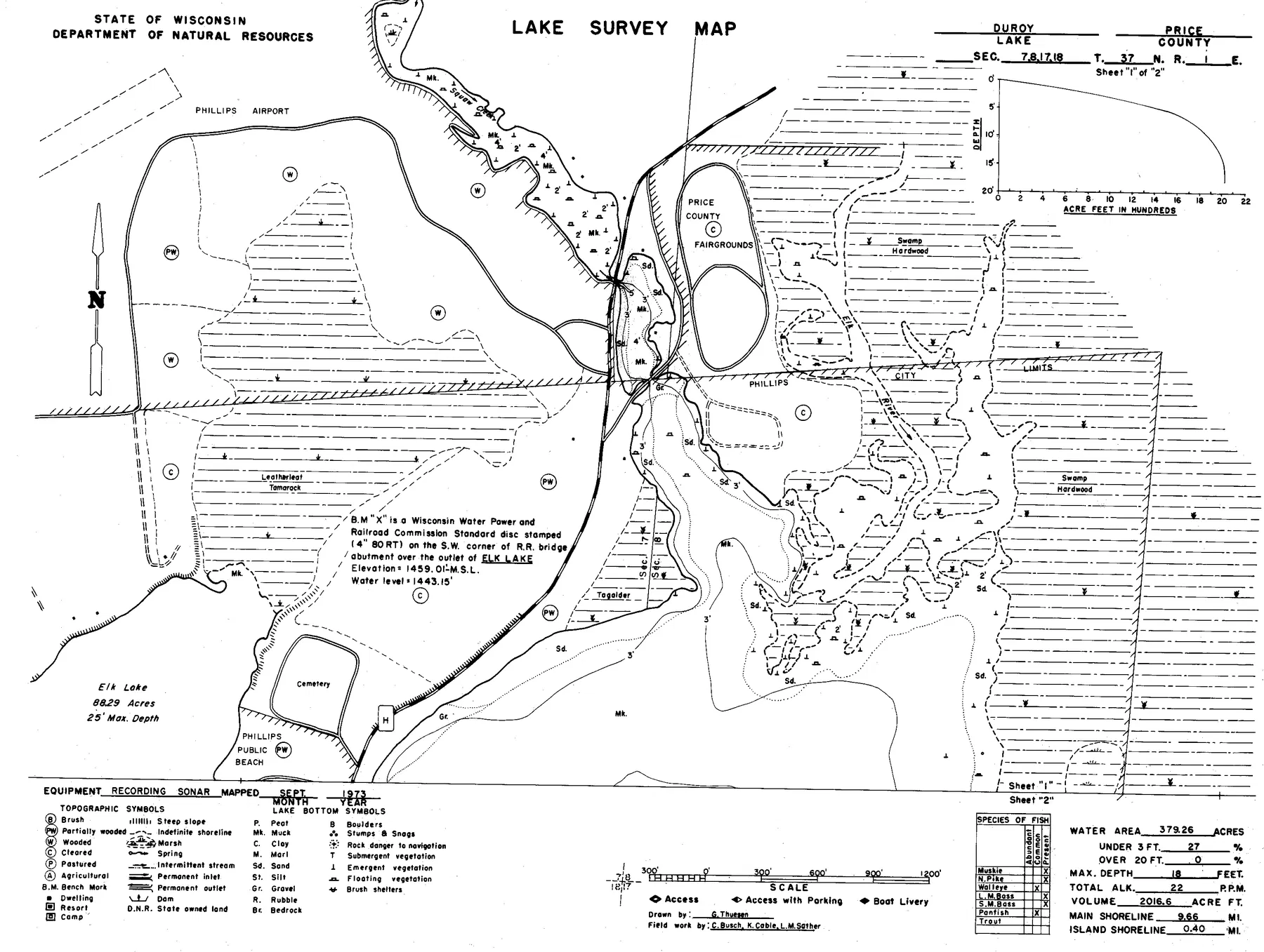 Duroy Lake historical Wisconsin DNR depth map sheet 1