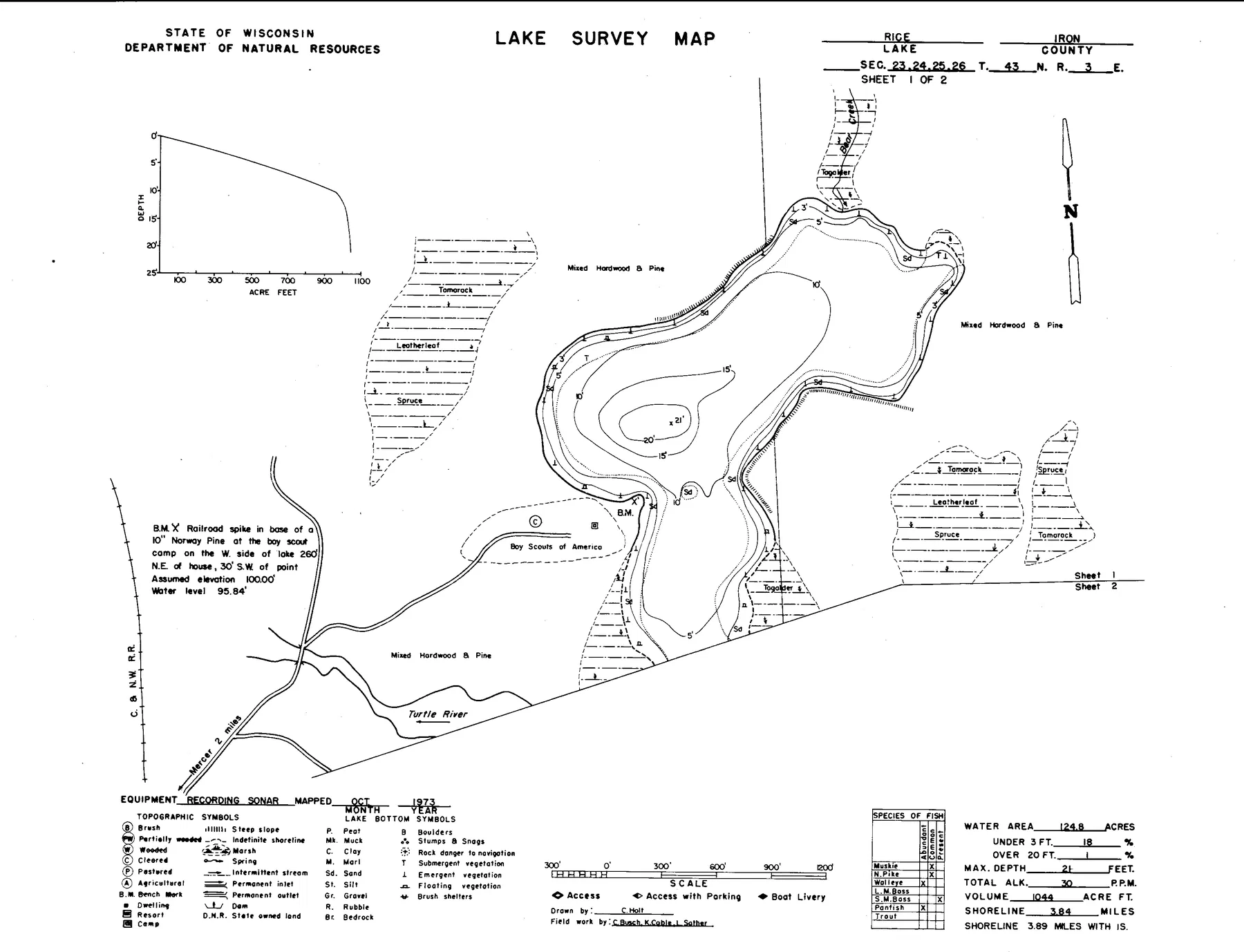 Rice Lake historical Wisconsin DNR depth map sheet 1