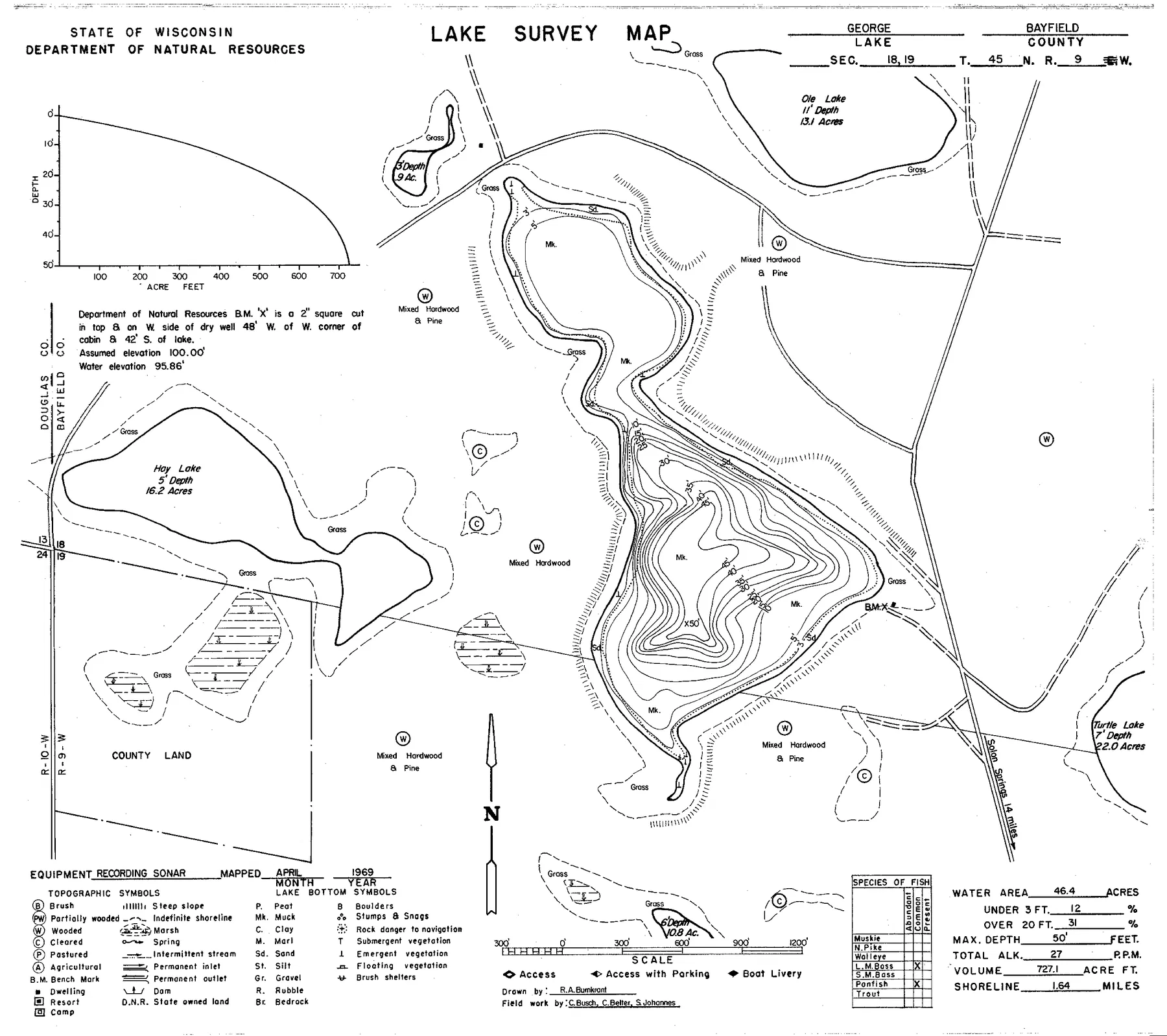 George Lake historical Wisconsin DNR depth map sheet 1