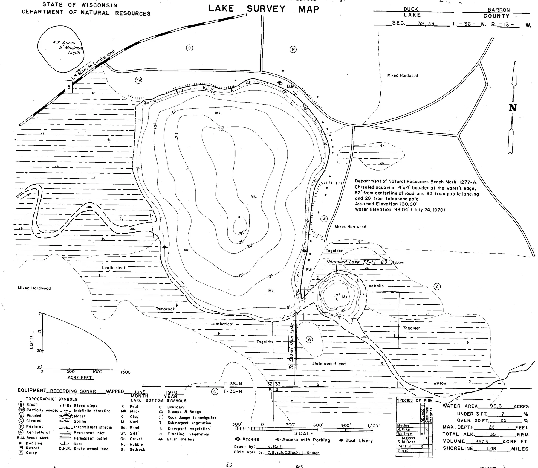 Duck Lake historical Wisconsin DNR depth map sheet 1
