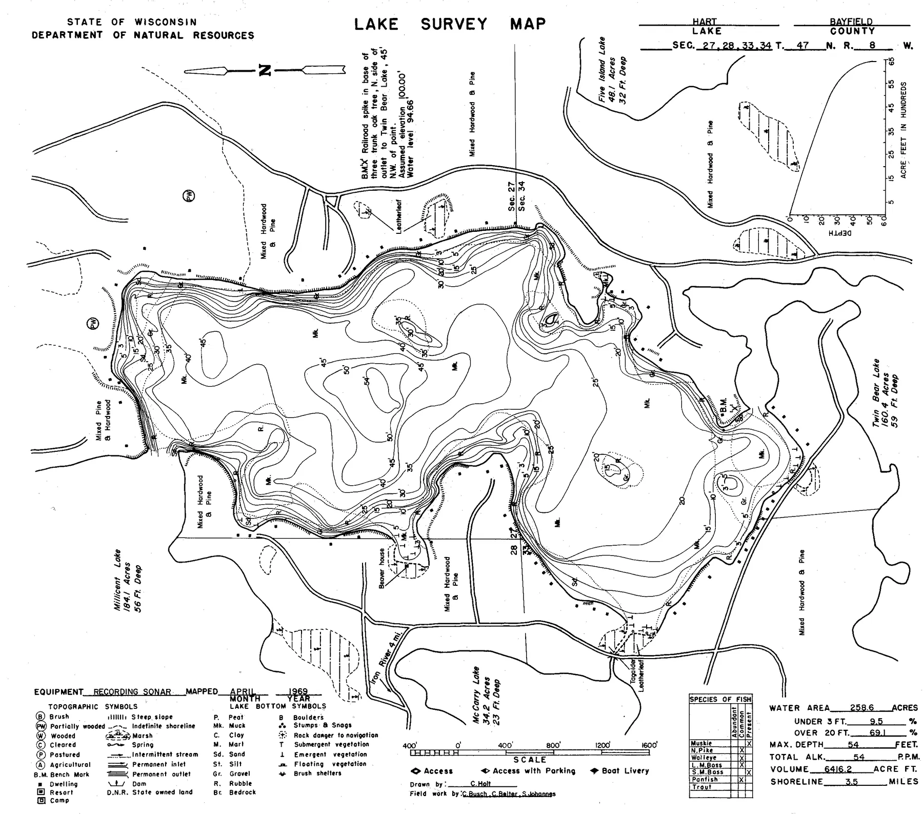 Hart Lake historical Wisconsin DNR depth map sheet 1