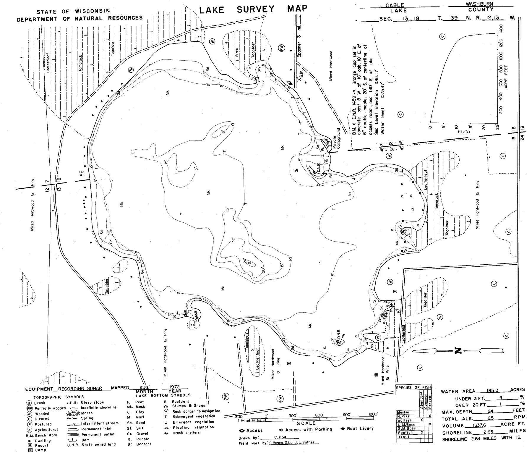 Cable Lake historical Wisconsin DNR depth map sheet 1