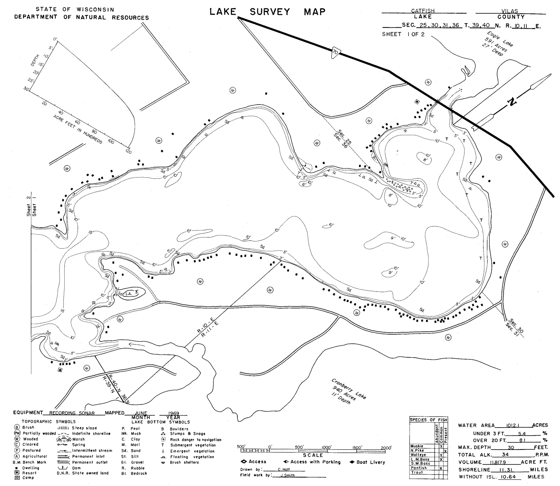 Catfish Lake historical Wisconsin DNR depth map sheet 1