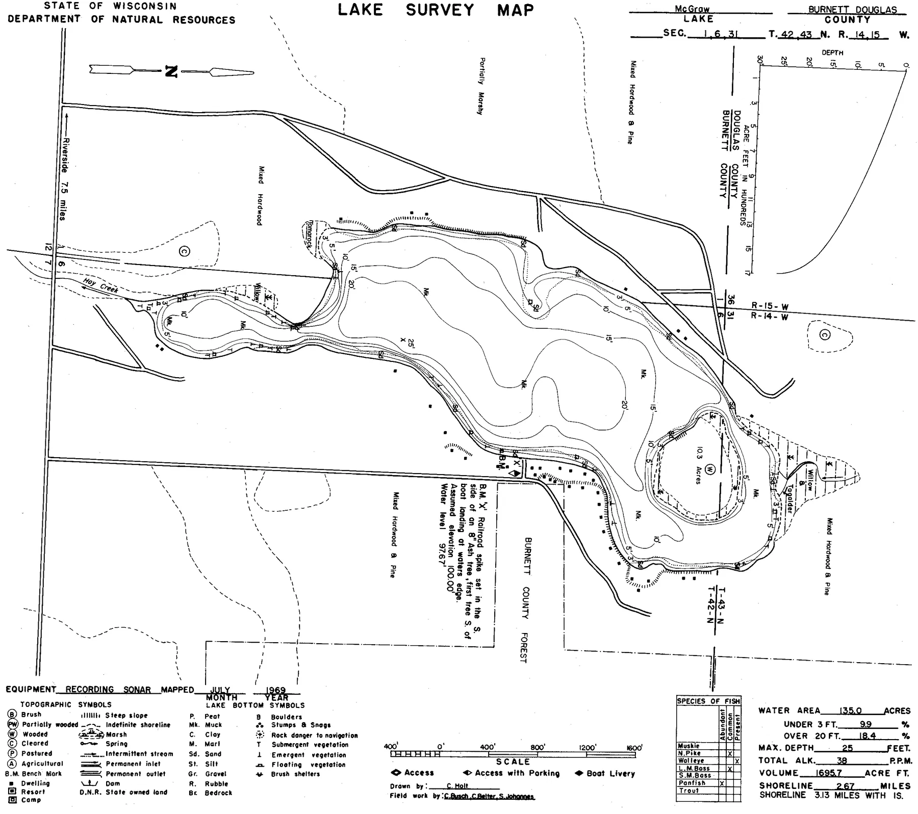 McGraw Lake historical Wisconsin DNR depth map sheet 1