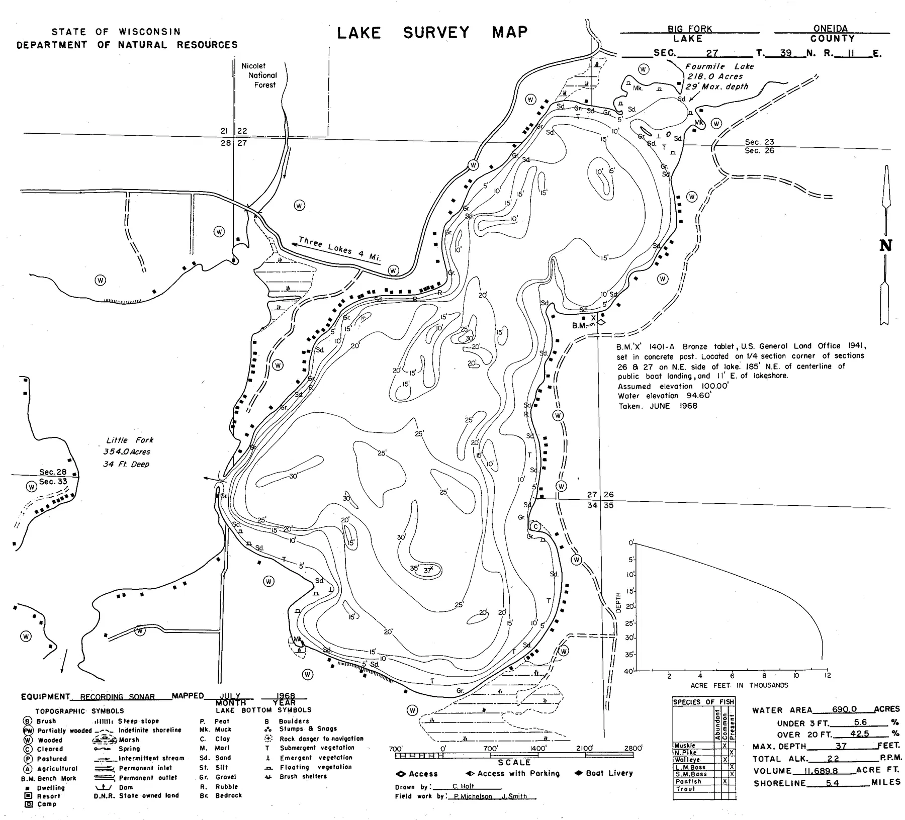 Big Fork Lake historical Wisconsin DNR depth map sheet 1