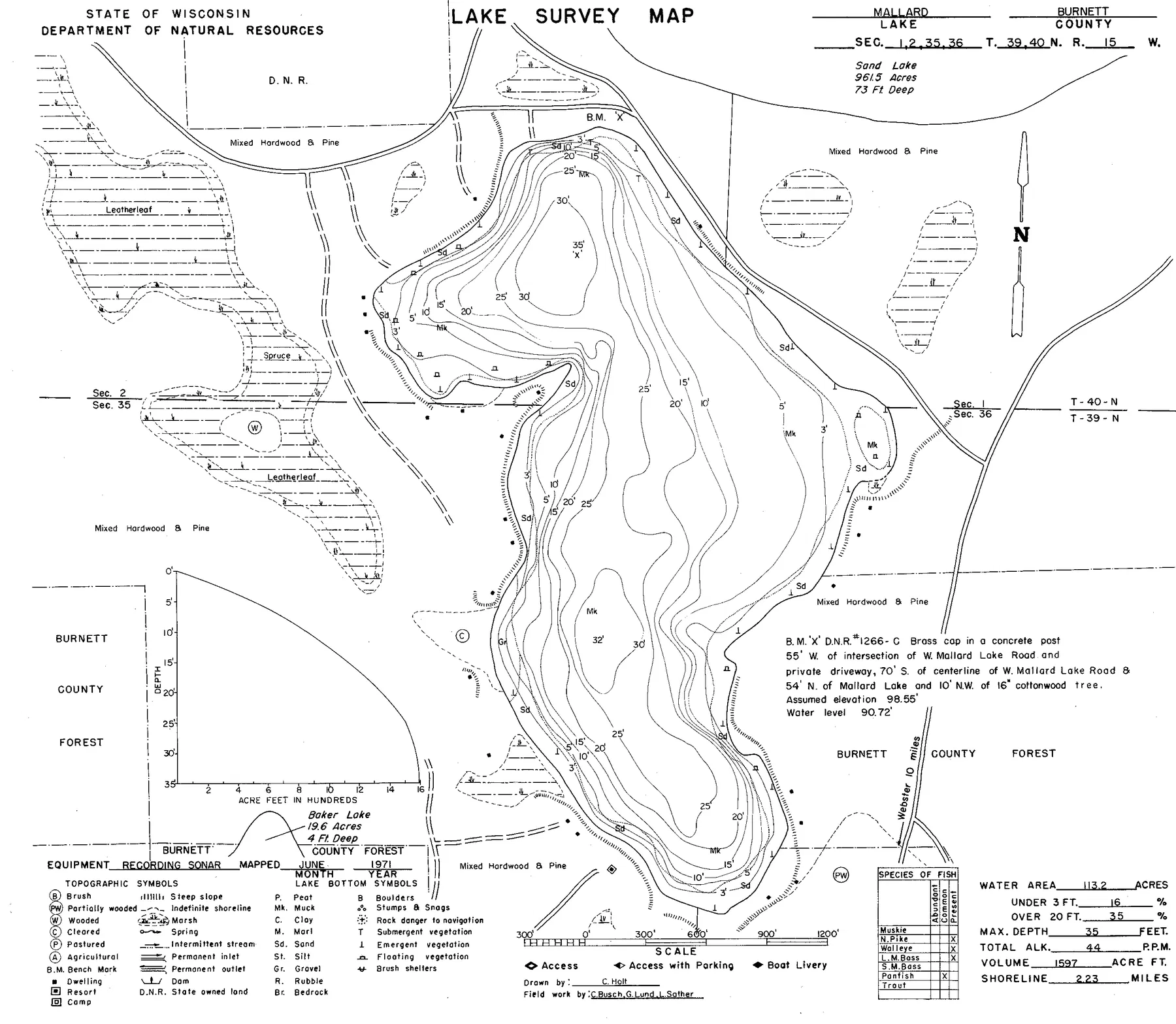 Mallard Lake historical Wisconsin DNR depth map sheet 1