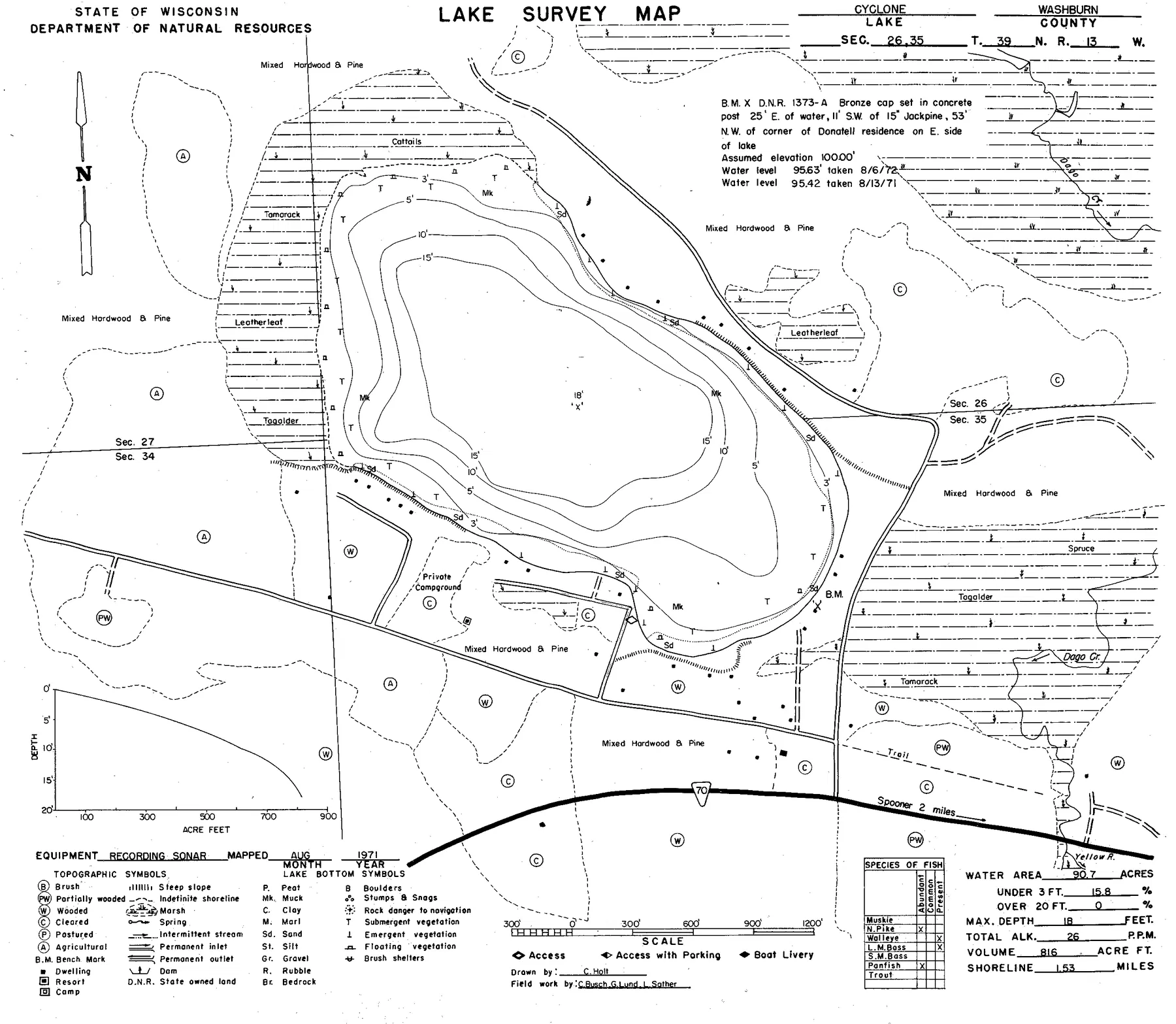 Cyclone Lake historical Wisconsin DNR depth map sheet 1