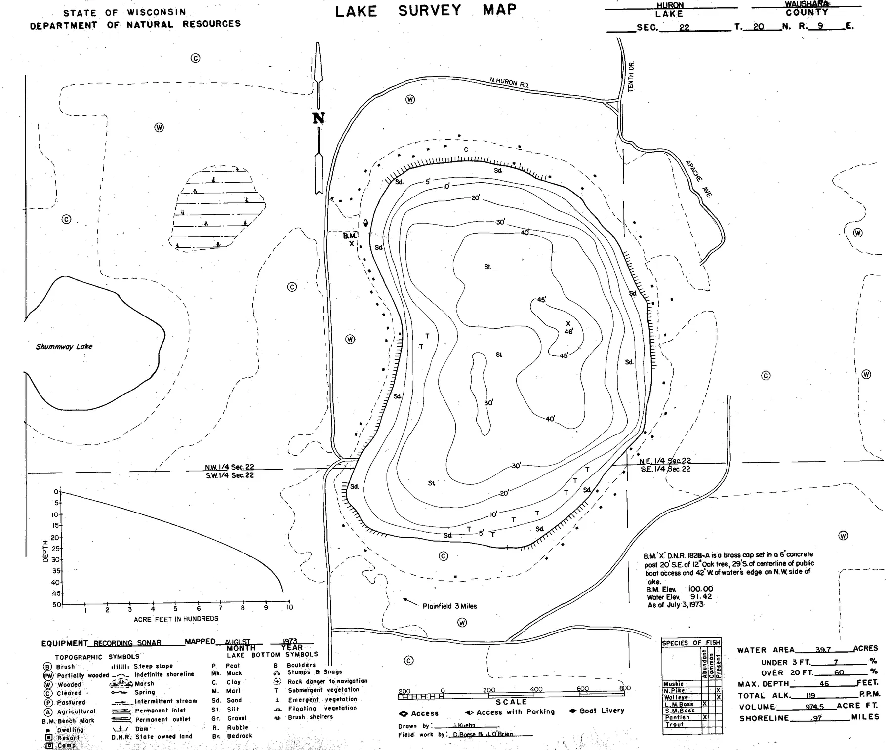 Lake Huron historical Wisconsin DNR depth map sheet 1