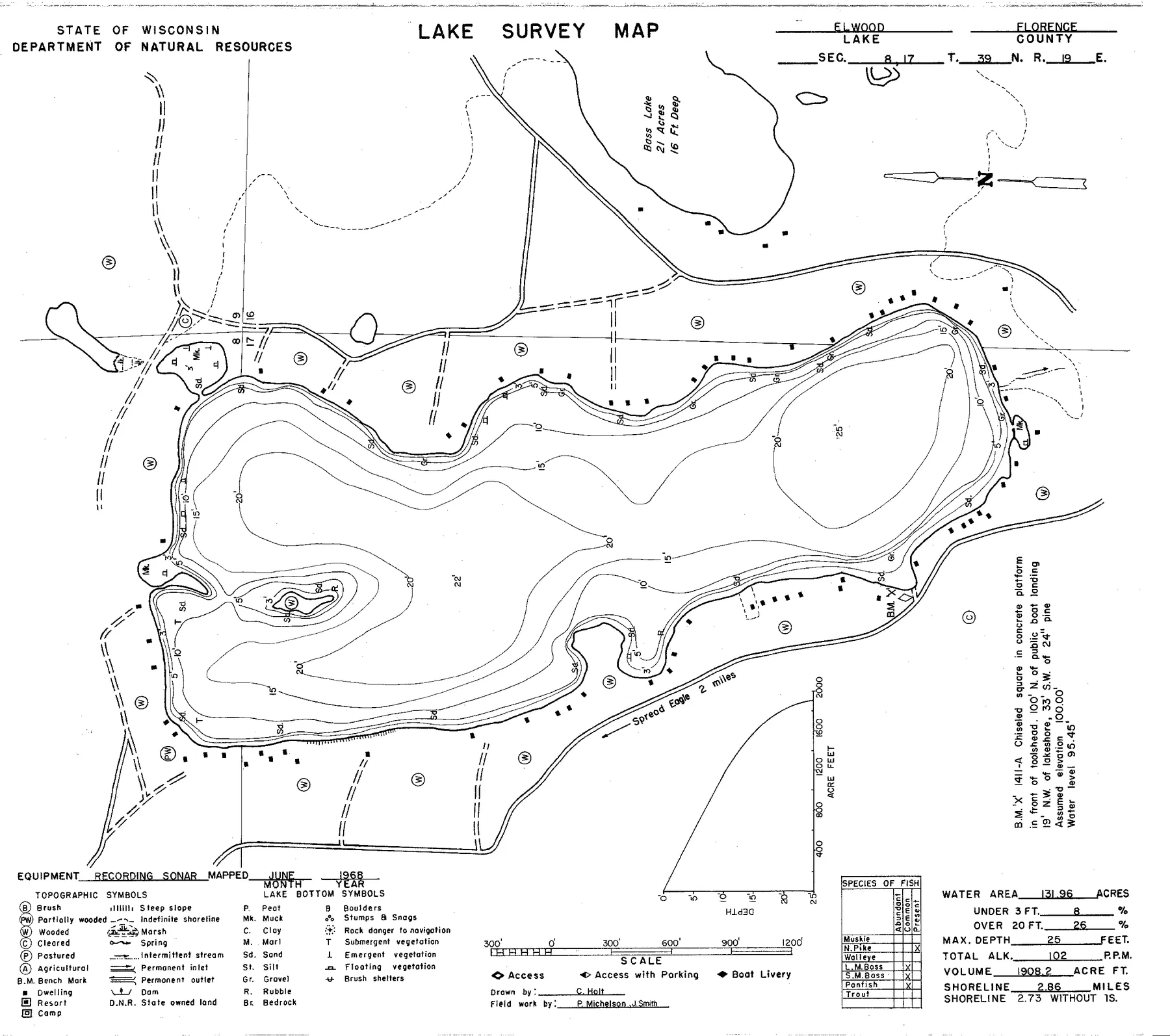 Ellwood Lake historical Wisconsin DNR depth map sheet 1