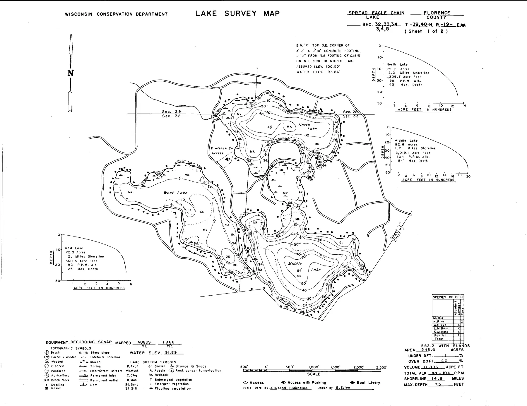 Spread Eagle Chain of Lakes historical Wisconsin DNR depth map sheet 1