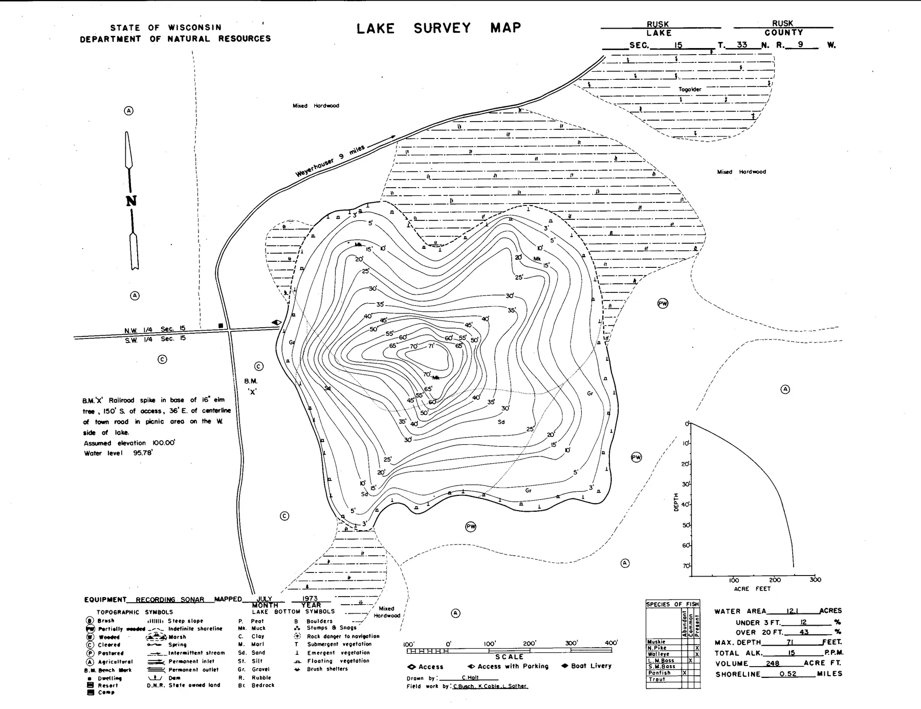 Rusk Lake historical Wisconsin DNR depth map sheet 1