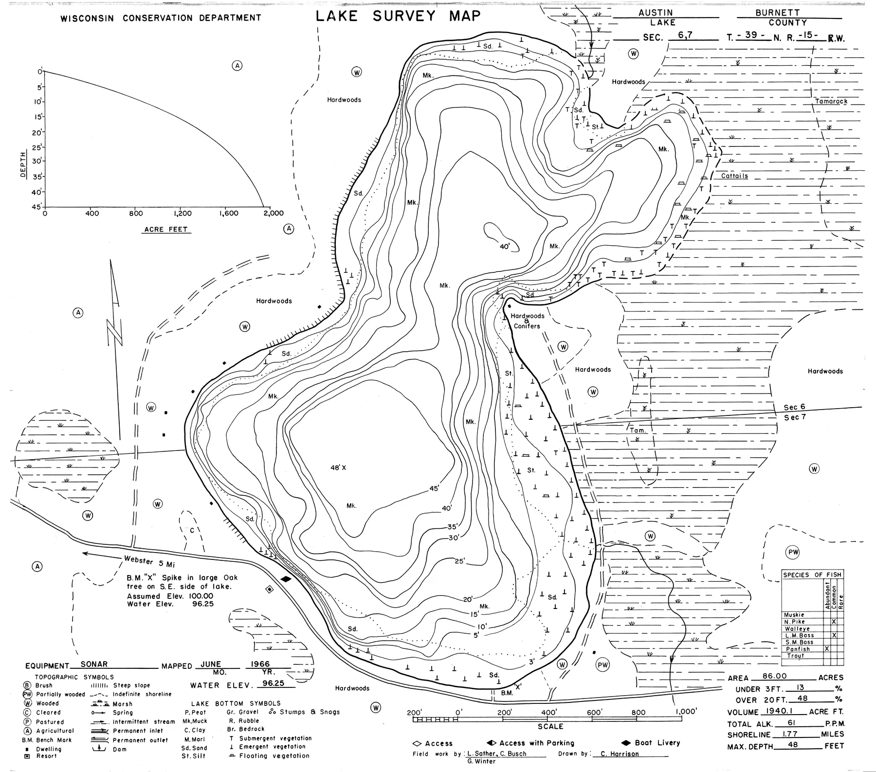Austin Lake historical Wisconsin DNR depth map sheet 1