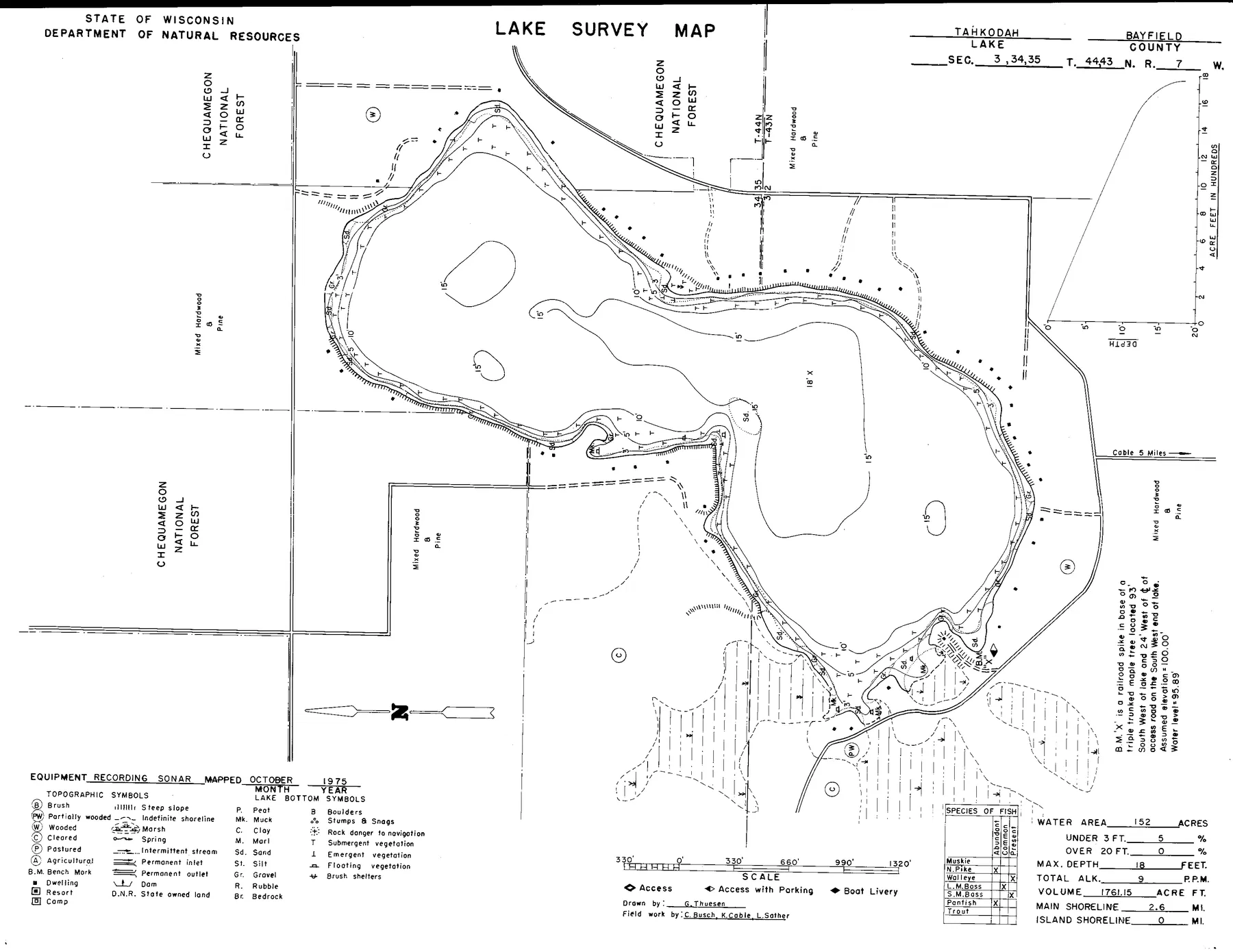 Lake Tahkodah historical Wisconsin DNR depth map sheet 1