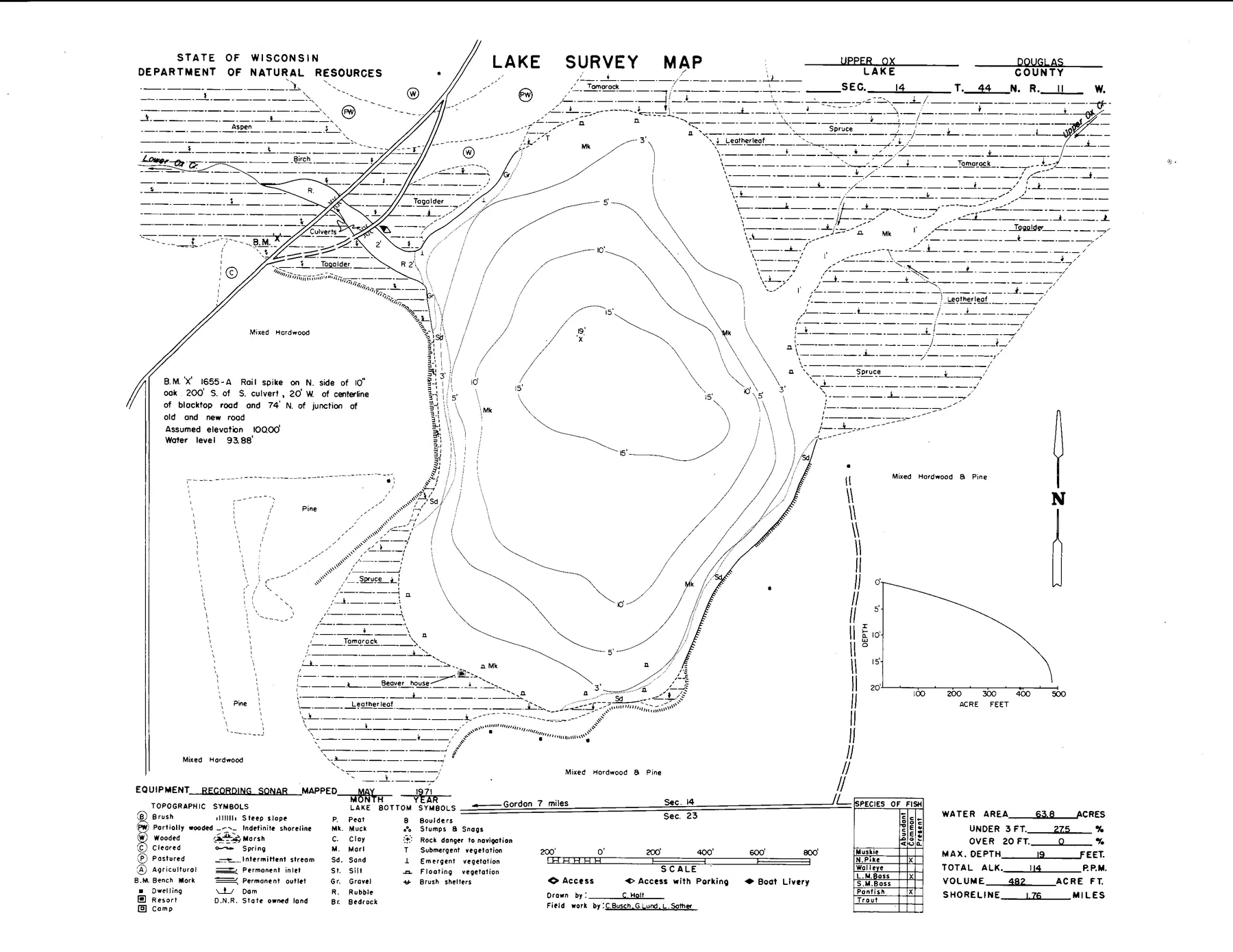 Upper Ox Lake historical Wisconsin DNR depth map sheet 1