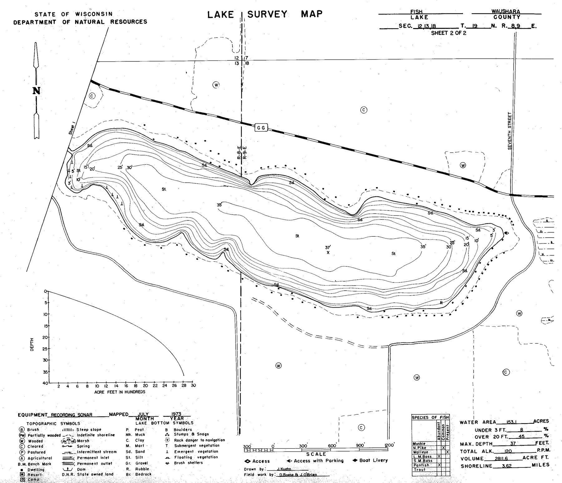 Fish Lake historical Wisconsin DNR depth map sheet 2