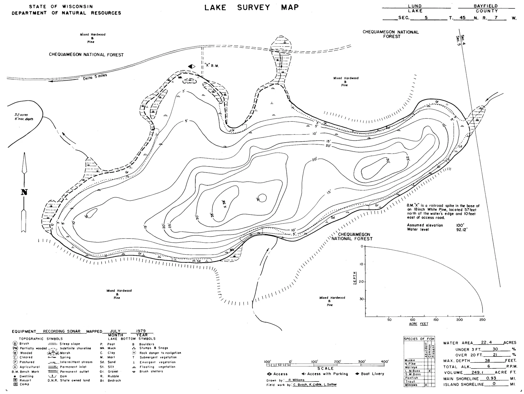 Lund Lake historical Wisconsin DNR depth map sheet 1
