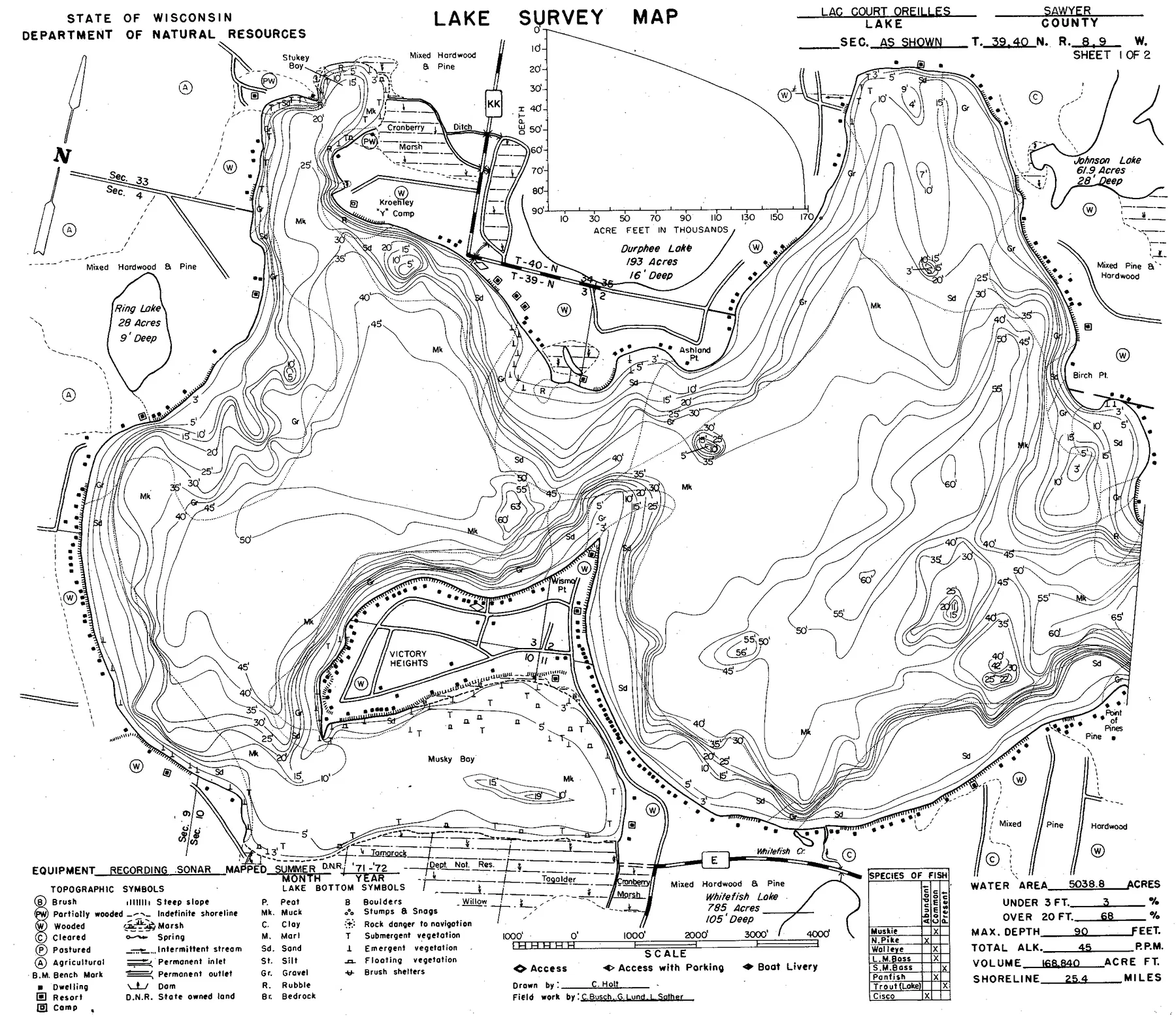Lac Courte Oreilles historical Wisconsin DNR depth map sheet 1