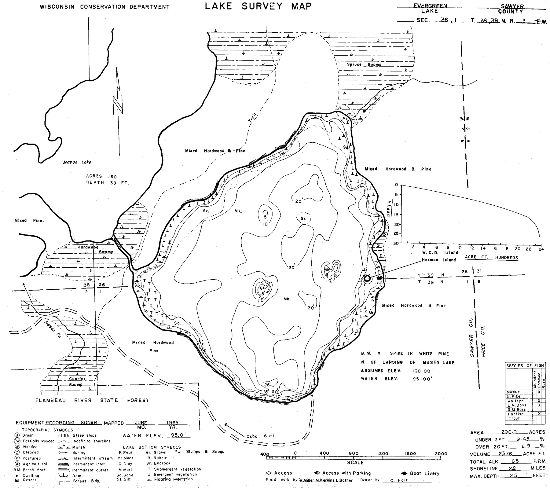 Evergreen Lake historical Wisconsin DNR depth map sheet 1