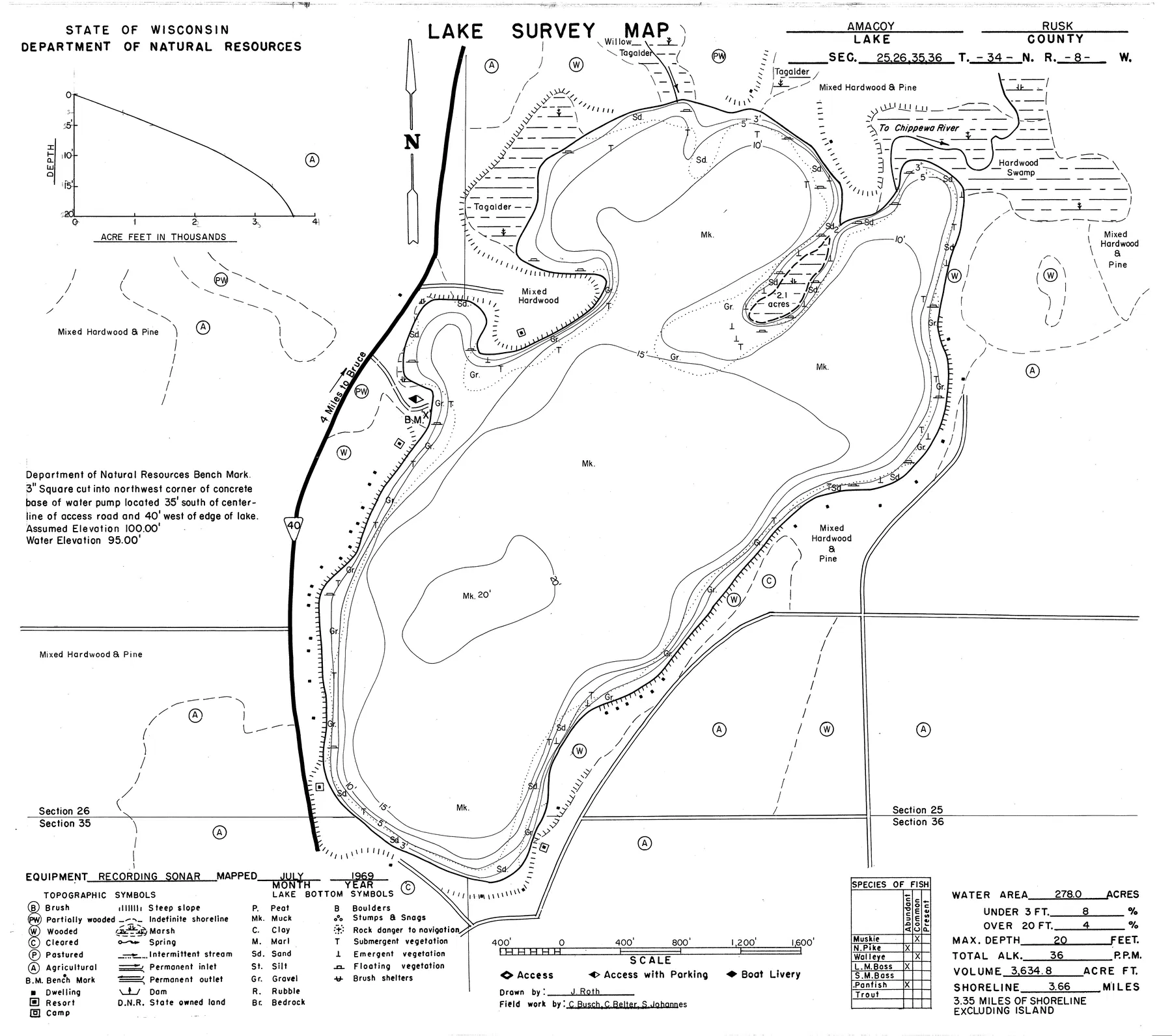 Amacoy Lake historical Wisconsin DNR depth map sheet 1