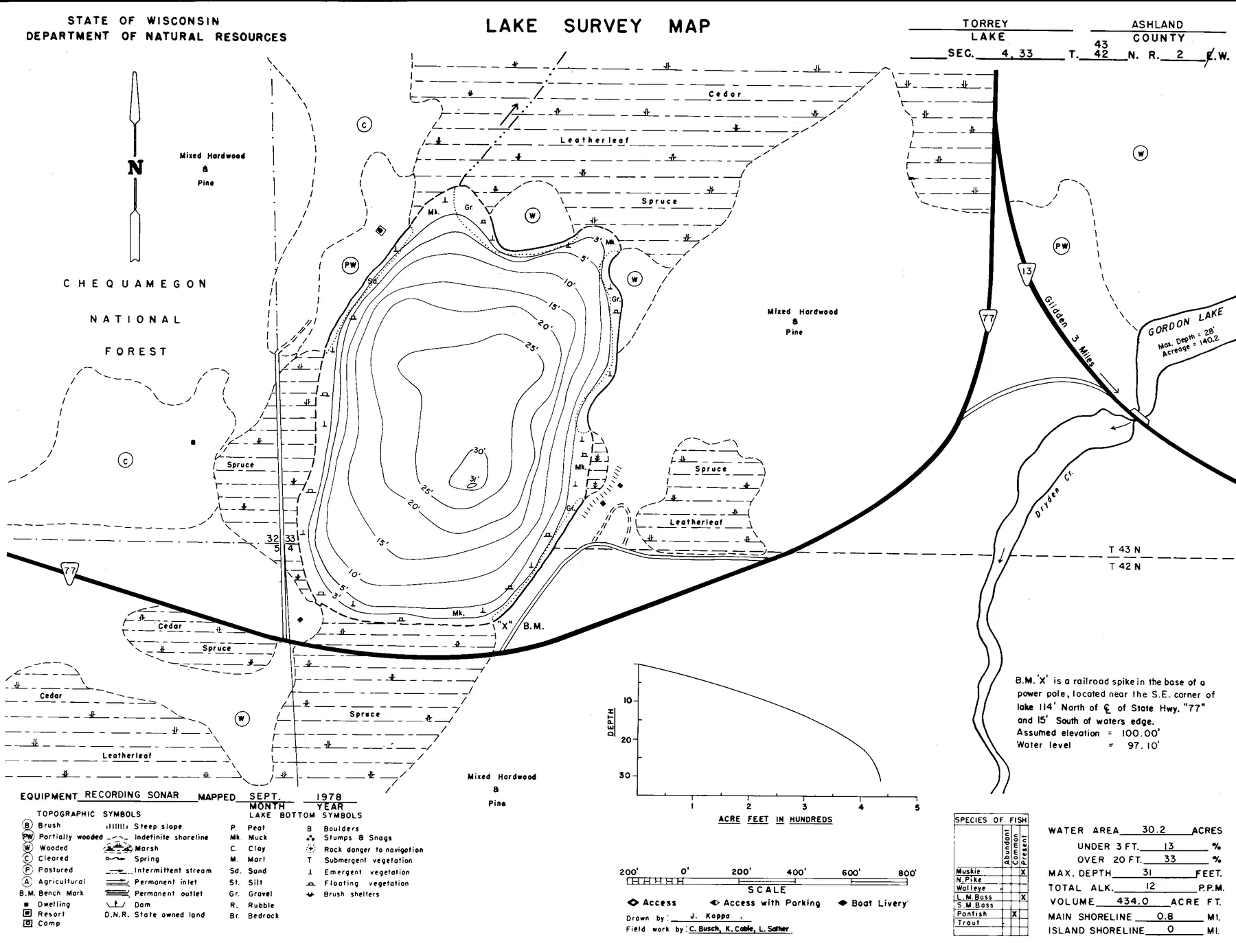 Torrey Lake historical Wisconsin DNR depth map sheet 1