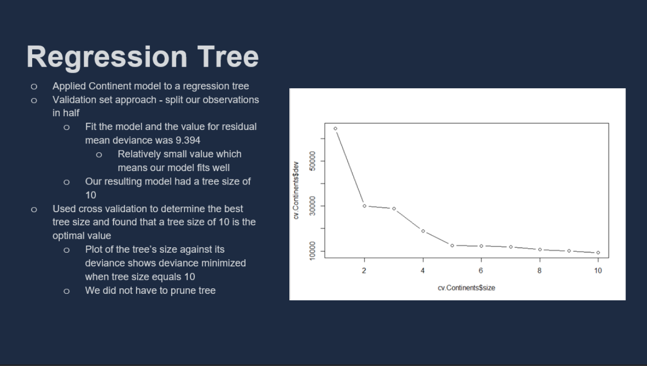 GitHub - kevinfd12/LifeExpectancy-DataMining: Data Mining Project ...