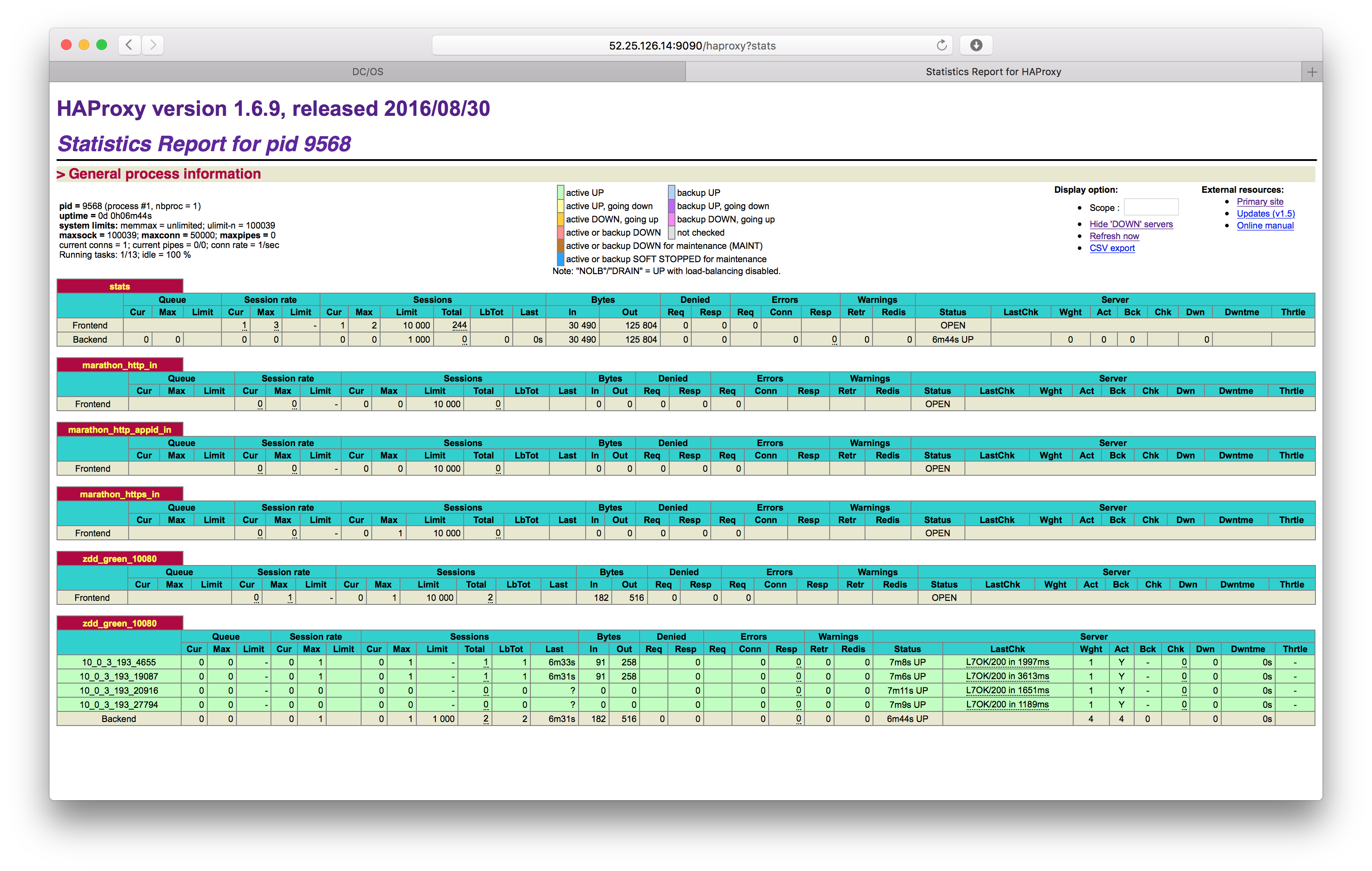 MLB HAProxy green