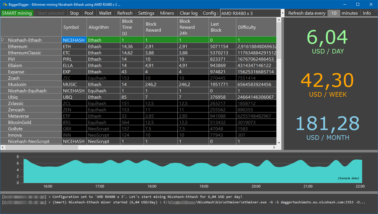 GitHub - kevinpat5/BiggerDigger: Smart Crypto Mining Automator