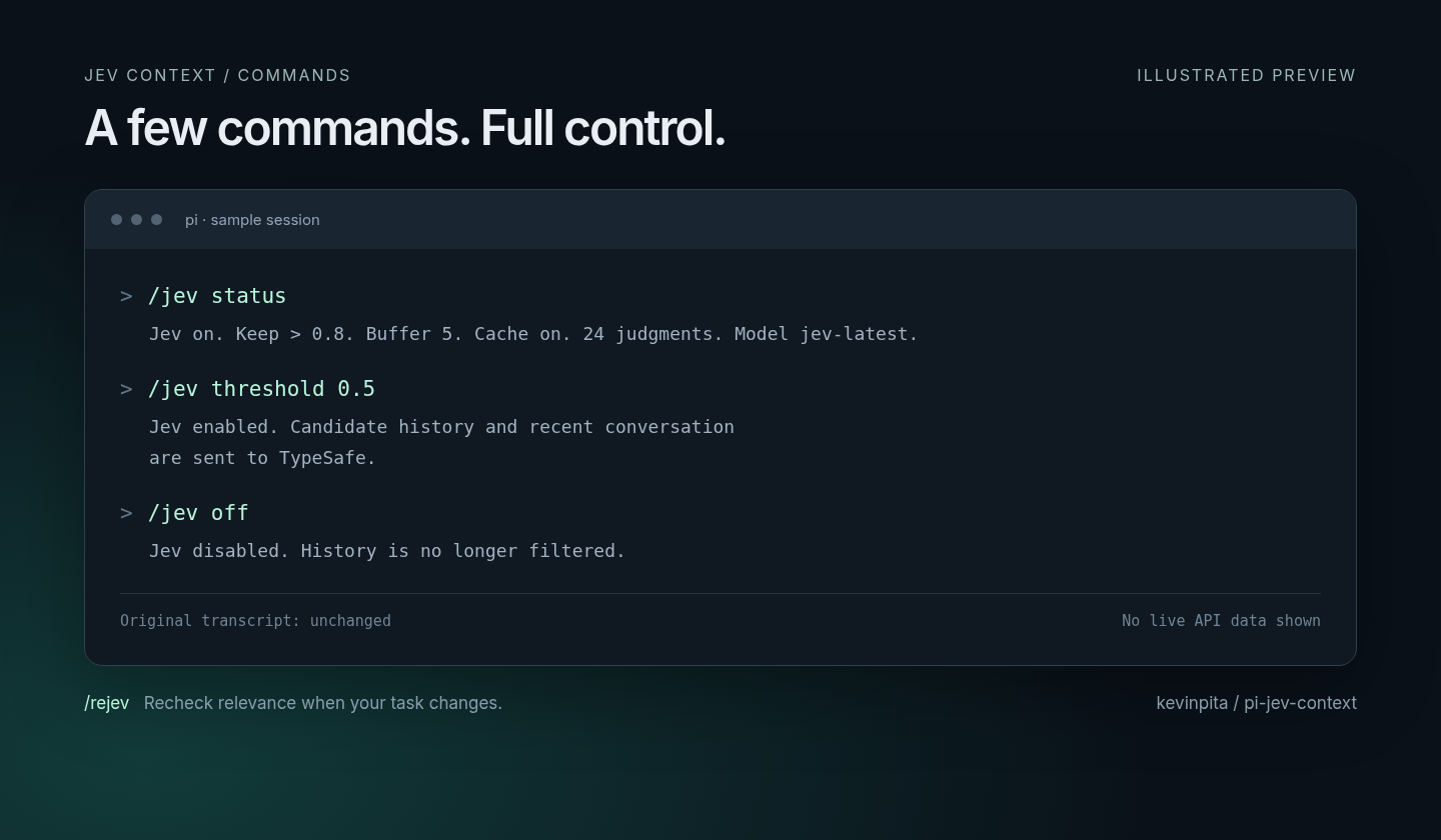 Illustrated command preview showing Jev status, threshold control, and disabling