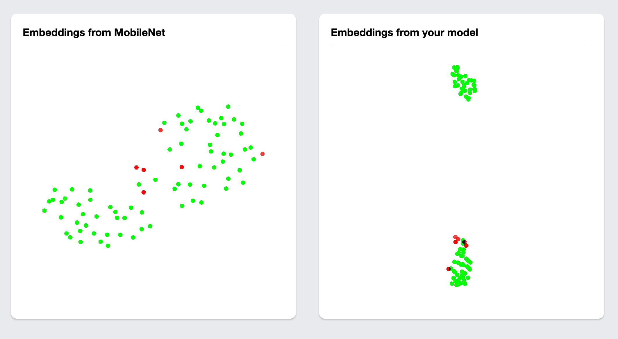 embedding spaces