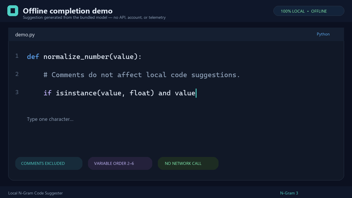 Offline n-gram completion demo