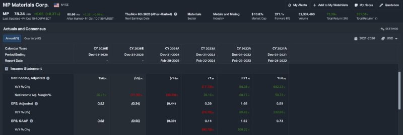 2025-10-13_MP_稀土產業的全球供應挑戰與中國影響