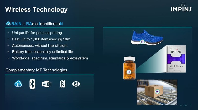 2025-11-28_Impinj_無線技術