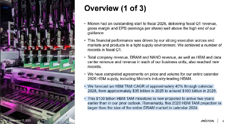 2025-12-18_MU_2026 財年第一季財報表現與市場展望