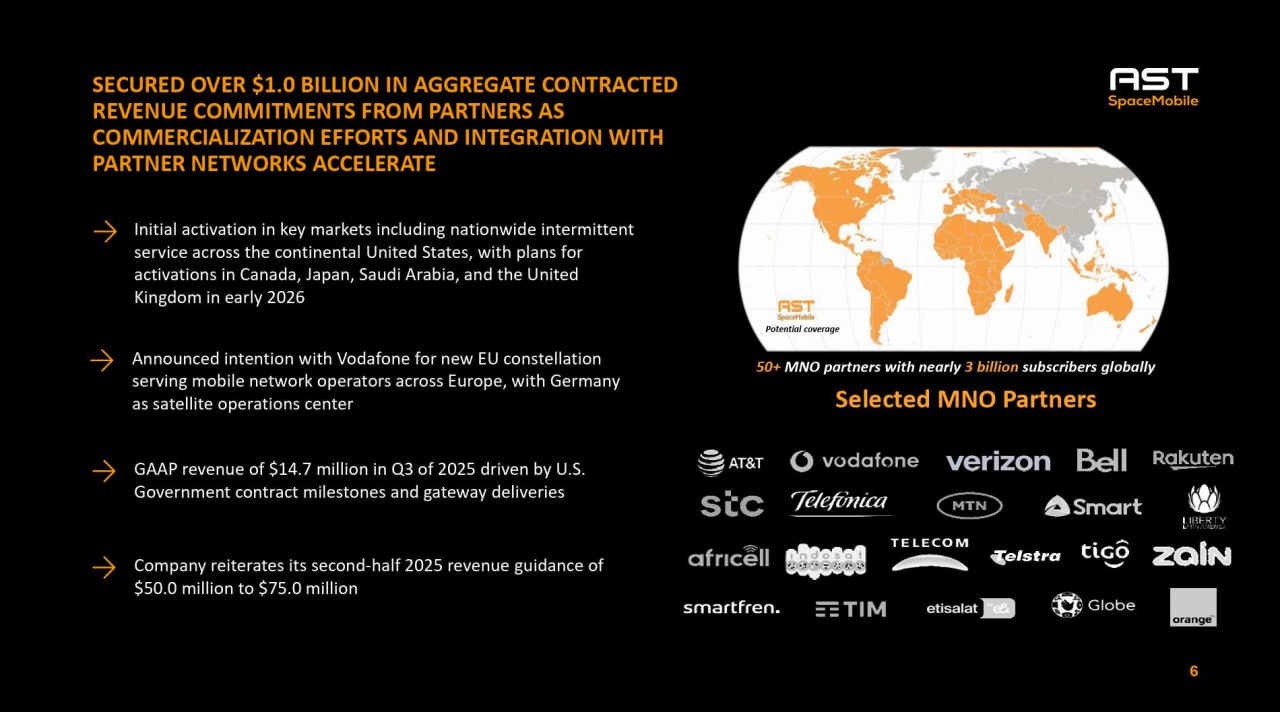 2026-01-08_AST-SpaceMobile-商業進展與衛星技術展望