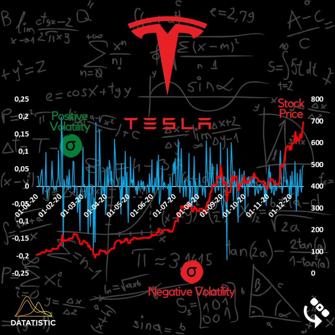 Sharpe-Ratio與Sortino-Ratio簡介_1|400